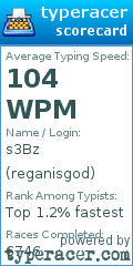 Scorecard for user reganisgod