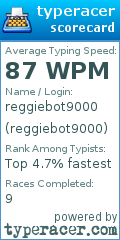 Scorecard for user reggiebot9000