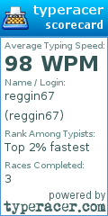 Scorecard for user reggin67