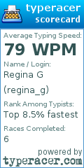 Scorecard for user regina_g