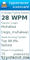 Scorecard for user regis_muhakwa