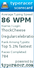 Scorecard for user regularcelebration