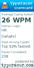 Scorecard for user rehahr