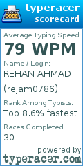 Scorecard for user rejam0786