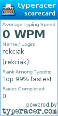 Scorecard for user rekciak