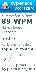Scorecard for user rektix