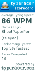Scorecard for user releyed