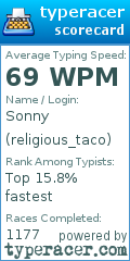 Scorecard for user religious_taco