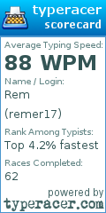 Scorecard for user remer17