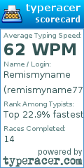 Scorecard for user remismyname77