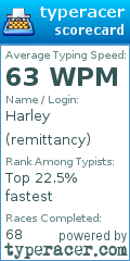 Scorecard for user remittancy