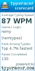 Scorecard for user remtypes