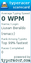 Scorecard for user renacc