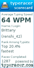 Scorecard for user renshi_42