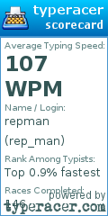 Scorecard for user rep_man