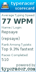 Scorecard for user repsaye
