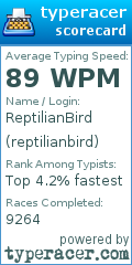Scorecard for user reptilianbird