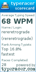 Scorecard for user rereretrograde