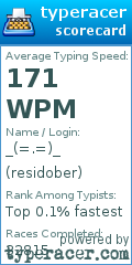 Scorecard for user residober