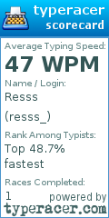 Scorecard for user resss_