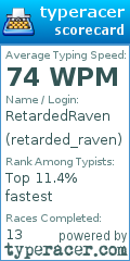 Scorecard for user retarded_raven