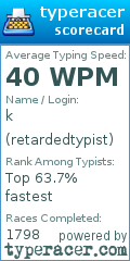 Scorecard for user retardedtypist