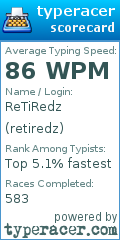 Scorecard for user retiredz