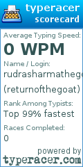 Scorecard for user returnofthegoat