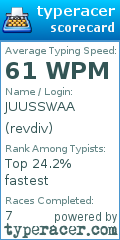 Scorecard for user revdiv