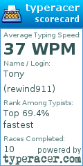 Scorecard for user rewind911