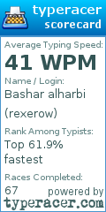 Scorecard for user rexerow