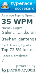 Scorecard for user reyhan_ganteng1