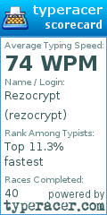 Scorecard for user rezocrypt