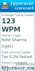 Scorecard for user rg45