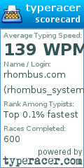 Scorecard for user rhombus_systems_tung