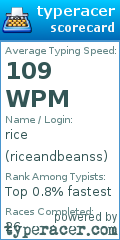 Scorecard for user riceandbeanss