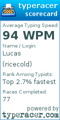 Scorecard for user ricecold