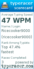 Scorecard for user ricecooker9000