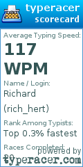 Scorecard for user rich_hert