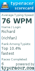 Scorecard for user richfan