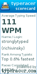 Scorecard for user richivinsky