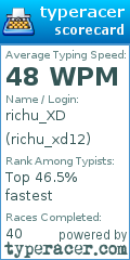 Scorecard for user richu_xd12
