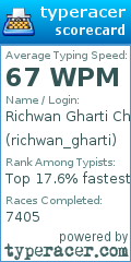 Scorecard for user richwan_gharti