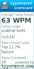 Scorecard for user rick24