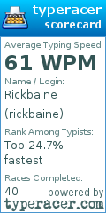 Scorecard for user rickbaine