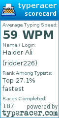 Scorecard for user ridder226