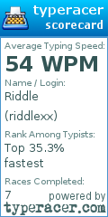 Scorecard for user riddlexx