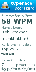 Scorecard for user ridhikhakhar