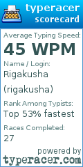 Scorecard for user rigakusha