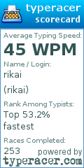 Scorecard for user rikai
